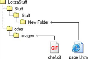 Lesson 10: inserting images, img src, relative paths, case troubles